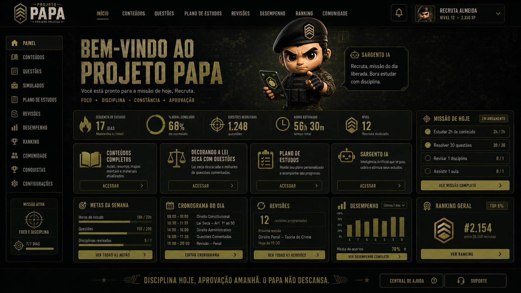 Painel do aplicativo Projeto PAPA com missão do dia, plano, revisões e desempenho